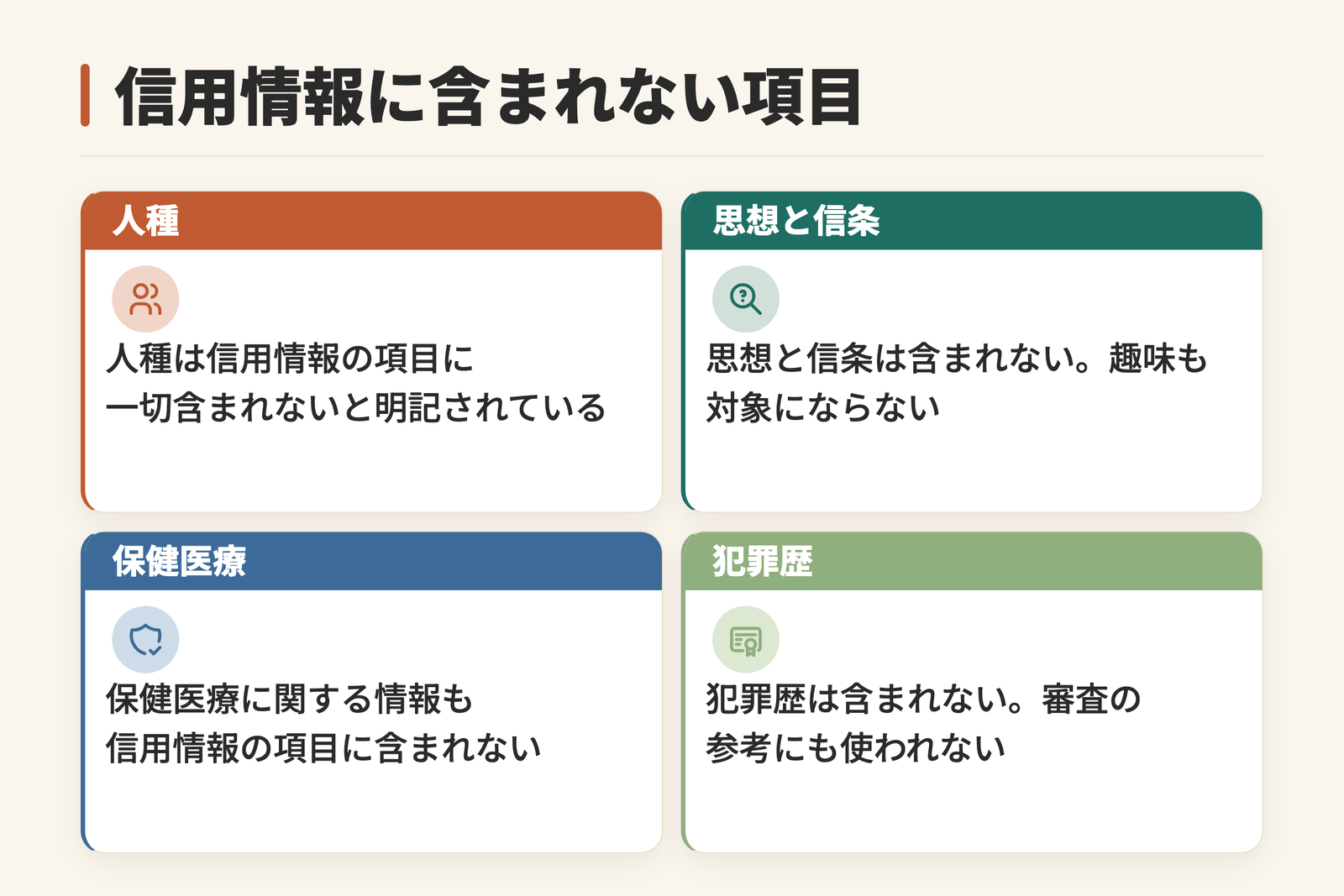 信用情報に含まれない項目を4つ並べた図。人種、思想と信条、保健医療、犯罪歴のいずれも信用情報の項目に含まれず、登録されるのは契約に関する客観的な事実であることを示している。