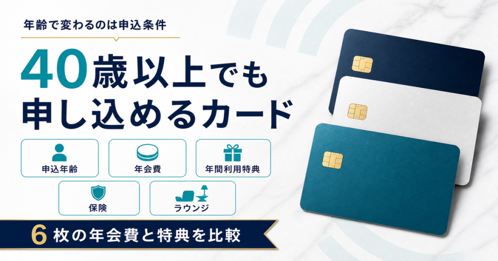 40代向けクレジットカード6枚を比較するアイキャッチ。年齢で変わるのは申込条件という導入、40歳以上でも申し込めるカードという主題、申込年齢・年会費・年間利用特典・保険・ラウンジという5つの比較軸、6枚の年会費と特典を比較というリボンを配置している。