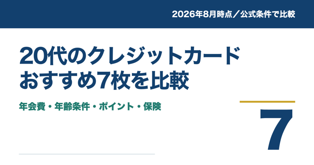 20代向けクレジットカードおすすめ7枚を比較した記事のアイキャッチ画像。年会費・年齢条件・ポイント・保険の4つの軸を示している